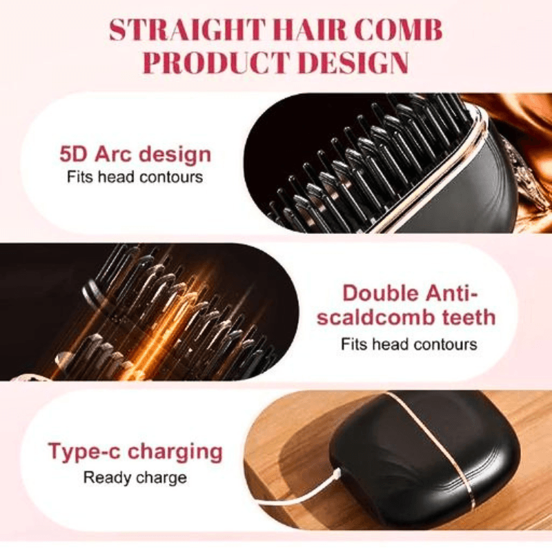 Velorah ™ Premium Capsule Hair Straightener