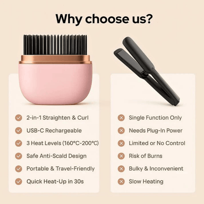 Velorah ™ Premium Capsule Hair Straightener